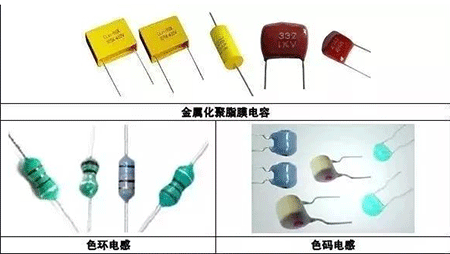 金屬化聚酯膜電容、色環(huán)電感、色碼電感