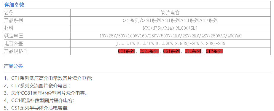 瓷片電容103